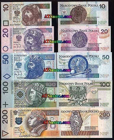 poland currency to pkr